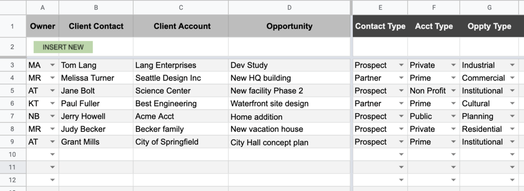 unraveling your sales pipeline with this sales pipeline spreadsheet